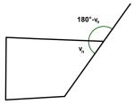 Kantvinkel (v) og suplementvinkel (180-v).